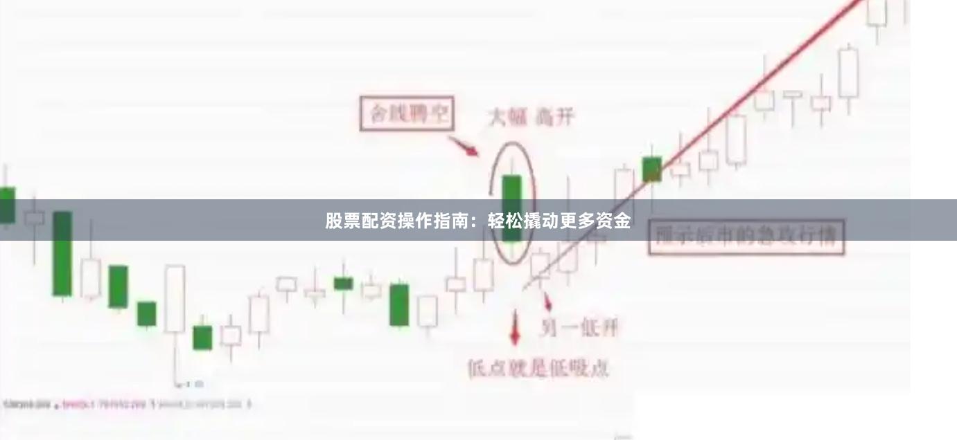 股票配资操作指南：轻松撬动更多资金