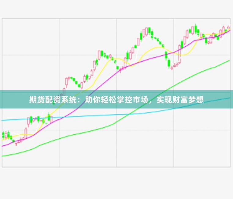 期货配资系统:助你轻松掌控市场,实现财富梦想