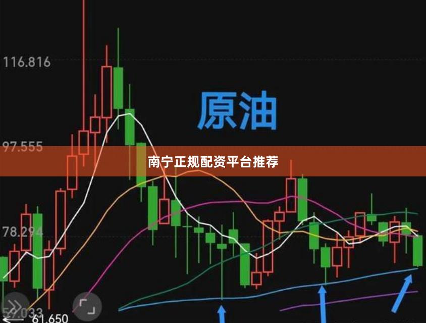 南宁正规配资平台推荐