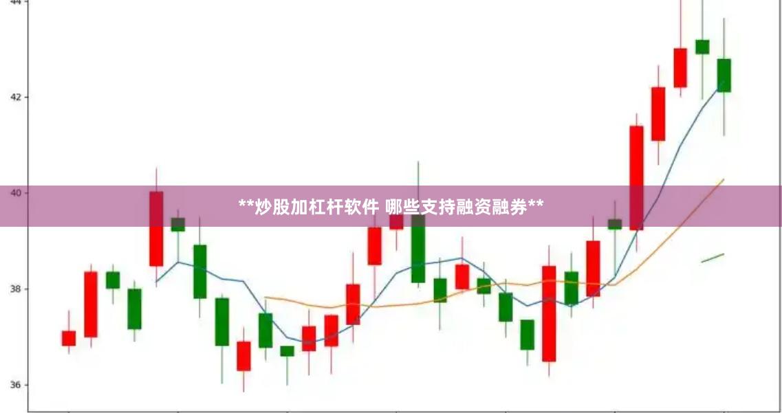 **炒股加杠杆软件 哪些支持融资融券**